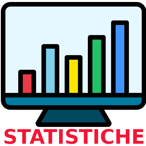 Statistiche